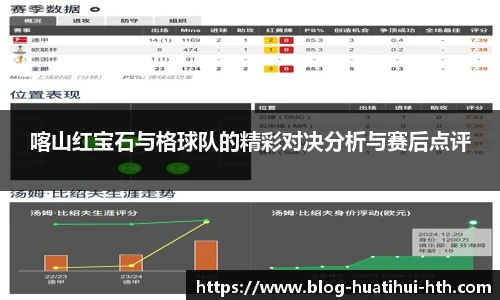 喀山红宝石与格球队的精彩对决分析与赛后点评